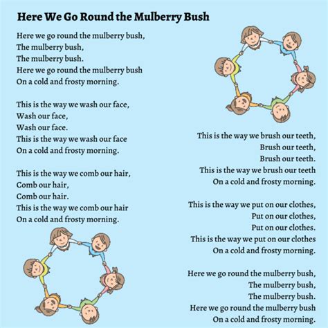 mulberry bush song meaning.